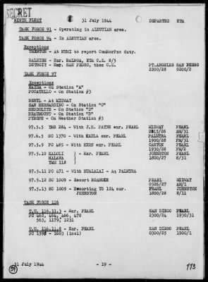 CINCPAC > War Diary, July 1944