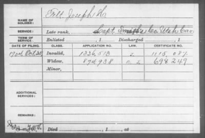 Regiment [Blank] > Company Capt. Smith's