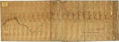 James River > Map of the first & second division of the James River & Kanawha Canal.