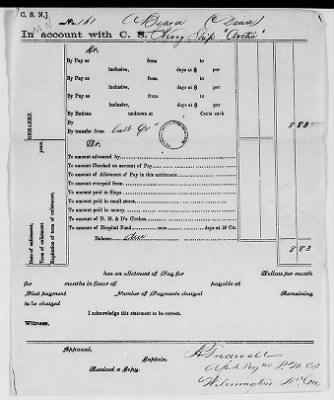 Thumbnail for MN - Discharges from medical custody and deaths > Deaths-Discharges