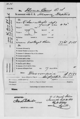 Thumbnail for MN - Discharges from medical custody and deaths > Deaths-Discharges