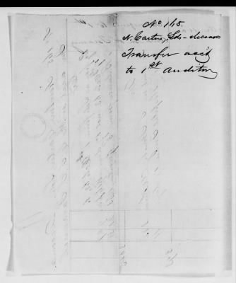 Thumbnail for MN - Discharges from medical custody and deaths > Deaths-Discharges