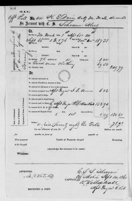 Thumbnail for MN - Discharges from medical custody and deaths > Deaths-Discharges