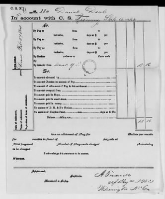 Thumbnail for MN - Discharges from medical custody and deaths > Deaths-Discharges