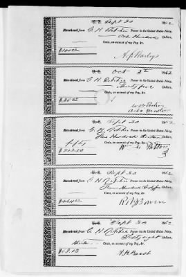 Thumbnail for NA - Complements, rolls, lists of persons serving in or with vessels or stations > C.S.S. Alabama-C.S.S. Neuse