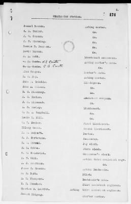 NA - Complements, rolls, lists of persons serving in or with vessels or stations > C.S.S. Alabama-C.S.S. Neuse