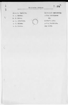 NA - Complements, rolls, lists of persons serving in or with vessels or stations > C.S.S. Alabama-C.S.S. Neuse