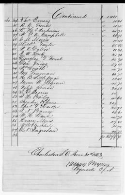 NA - Complements, rolls, lists of persons serving in or with vessels or stations > C.S.S. Alabama-C.S.S. Neuse