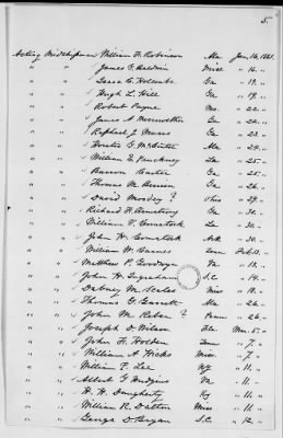 NN - Acceptances, applications, appointments, discharges, dismissals, oaths of office, resignations, revoked commissions > Appointments of officers (L-Z) -Revoked commissions