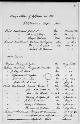 NN - Acceptances, applications, appointments, discharges, dismissals, oaths of office, resignations, revoked commissions > Appointments of officers (L-Z) -Revoked commissions