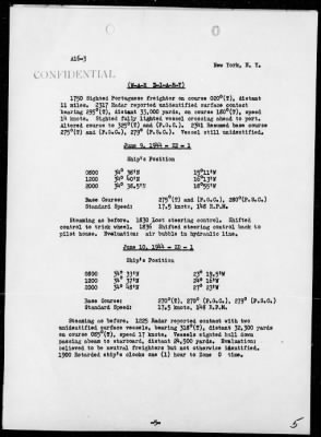 USS TULAGI > War Diary, 6/1/44 to 7/31/44