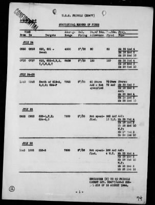 USS PRINGLE > Rep of Ops, During the Seizure & Occupation of Trinian Is, Marianas, 7/24/44 to 8/12/44