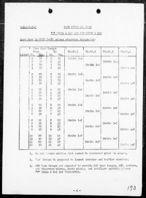 COMTASKFOR 58 > Rep of Ops in Support of the Capture of the Marianas Is, 6/11/44 to 8/10/44