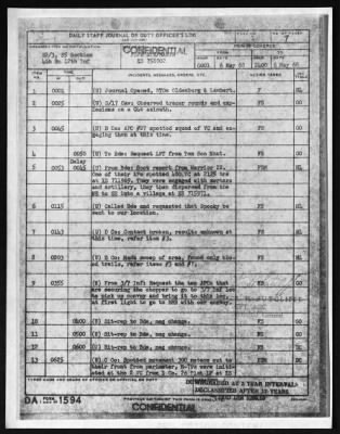 Thumbnail for Company D, Fourth Battalion, 12th Infantry, 199th Infantry Brigade (Separate) (Light) > 1970