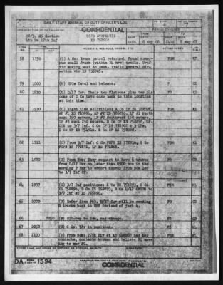 Thumbnail for Company D, Fourth Battalion, 12th Infantry, 199th Infantry Brigade (Separate) (Light) > 1970