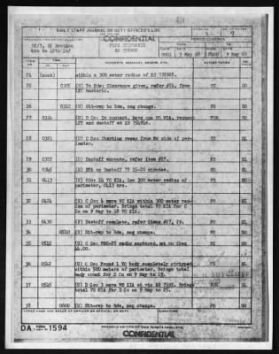 Thumbnail for Company D, Fourth Battalion, 12th Infantry, 199th Infantry Brigade (Separate) (Light) > 1970