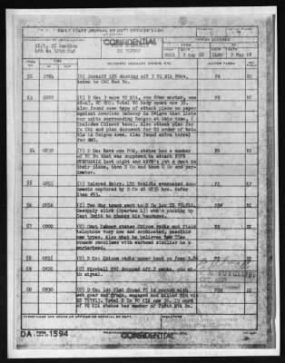 Thumbnail for Company D, Fourth Battalion, 12th Infantry, 199th Infantry Brigade (Separate) (Light) > 1970