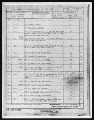 Thumbnail for Company D, Fourth Battalion, 12th Infantry, 199th Infantry Brigade (Separate) (Light) > 1970