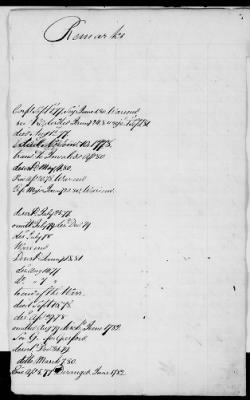 Thumbnail for Officers and Enlisted Men > 2 - List of Delaware Troops. 1776-1783