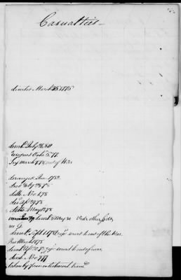 Officers and Enlisted Men > 2 - List of Delaware Troops. 1776-1783