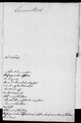 Officers and Enlisted Men > 2 - List of Delaware Troops. 1776-1783