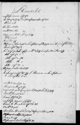 Officers and Enlisted Men > 2 - List of Delaware Troops. 1776-1783