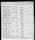 7 - List of Pennsylvania Troops. 1776-1781 - Page 23