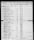 7 - List of Pennsylvania Troops. 1776-1781 - Page 56