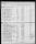 7 - List of Pennsylvania Troops. 1776-1781 - Page 86