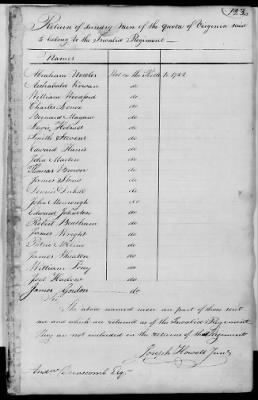 Letter Books of the Paymaster General, Commissioner of Army Accounts and other Officials > 136 - Letters Sent and Received by Joseph Howell, Assistant Commissioner of Army Accounts. Oct 26, 1784-Mar 30, 1786