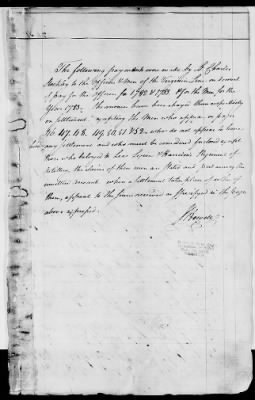 Miscellaneous Volumes > 139 - Account Book of Payments Made to Officers and Men of the Virginia Line by Lt Charles Stockley. 1782-1783