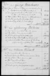 178 - Ledger of Final Settlements of Officers' Accounts. 1775-1785 - Page 225