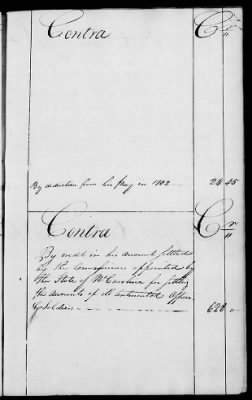 Thumbnail for Miscellaneous Volumes > 136.5 - Ledger of Money Accounts with Officers of the North Carolina Line. 1777-1783