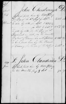 Thumbnail for Miscellaneous Volumes > 136.5 - Ledger of Money Accounts with Officers of the North Carolina Line. 1777-1783