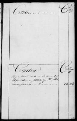 Thumbnail for Miscellaneous Volumes > 136.5 - Ledger of Money Accounts with Officers of the North Carolina Line. 1777-1783