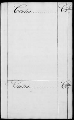 Thumbnail for Miscellaneous Volumes > 136.5 - Ledger of Money Accounts with Officers of the North Carolina Line. 1777-1783