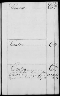 Thumbnail for Miscellaneous Volumes > 136.5 - Ledger of Money Accounts with Officers of the North Carolina Line. 1777-1783