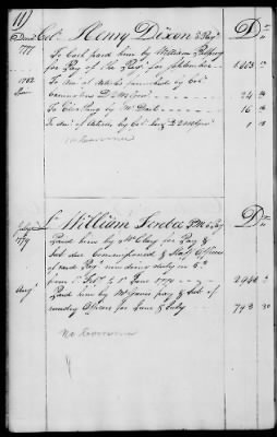 Thumbnail for Miscellaneous Volumes > 136.5 - Ledger of Money Accounts with Officers of the North Carolina Line. 1777-1783