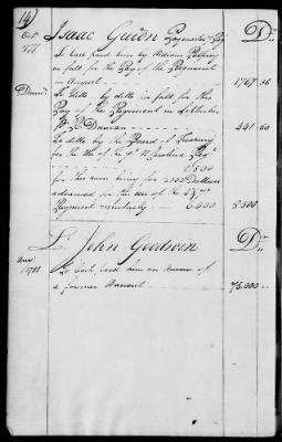 Thumbnail for Miscellaneous Volumes > 136.5 - Ledger of Money Accounts with Officers of the North Carolina Line. 1777-1783