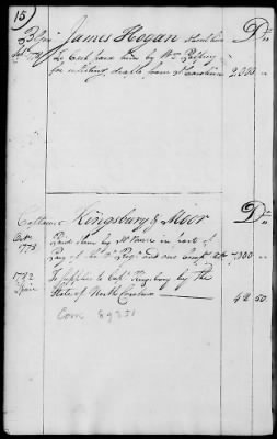 Thumbnail for Miscellaneous Volumes > 136.5 - Ledger of Money Accounts with Officers of the North Carolina Line. 1777-1783