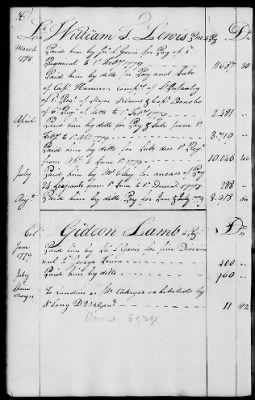 Thumbnail for Miscellaneous Volumes > 136.5 - Ledger of Money Accounts with Officers of the North Carolina Line. 1777-1783