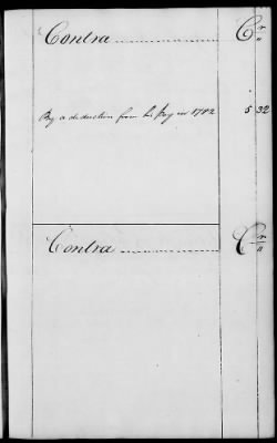 Thumbnail for Miscellaneous Volumes > 136.5 - Ledger of Money Accounts with Officers of the North Carolina Line. 1777-1783