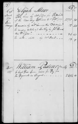 Thumbnail for Miscellaneous Volumes > 136.5 - Ledger of Money Accounts with Officers of the North Carolina Line. 1777-1783