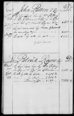 Thumbnail for Miscellaneous Volumes > 136.5 - Ledger of Money Accounts with Officers of the North Carolina Line. 1777-1783