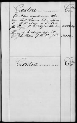 Thumbnail for Miscellaneous Volumes > 136.5 - Ledger of Money Accounts with Officers of the North Carolina Line. 1777-1783