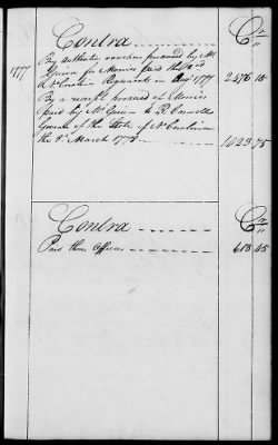 Thumbnail for Miscellaneous Volumes > 136.5 - Ledger of Money Accounts with Officers of the North Carolina Line. 1777-1783