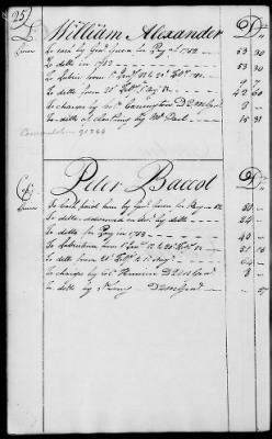 Thumbnail for Miscellaneous Volumes > 136.5 - Ledger of Money Accounts with Officers of the North Carolina Line. 1777-1783