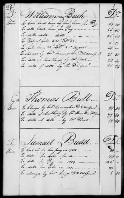 Thumbnail for Miscellaneous Volumes > 136.5 - Ledger of Money Accounts with Officers of the North Carolina Line. 1777-1783