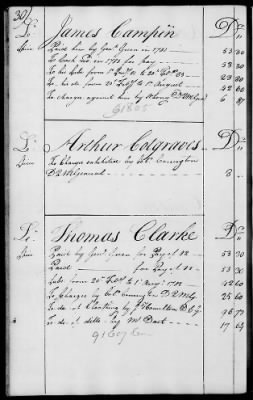 Thumbnail for Miscellaneous Volumes > 136.5 - Ledger of Money Accounts with Officers of the North Carolina Line. 1777-1783