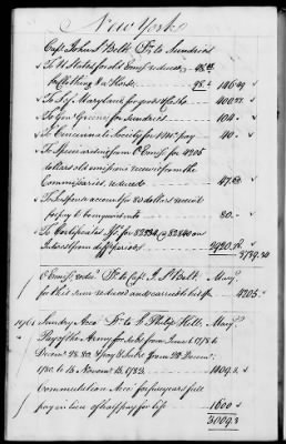 Thumbnail for Miscellaneous Volumes > 142 - Record of Disbursements, Paymaster General's Office, New York. 1788